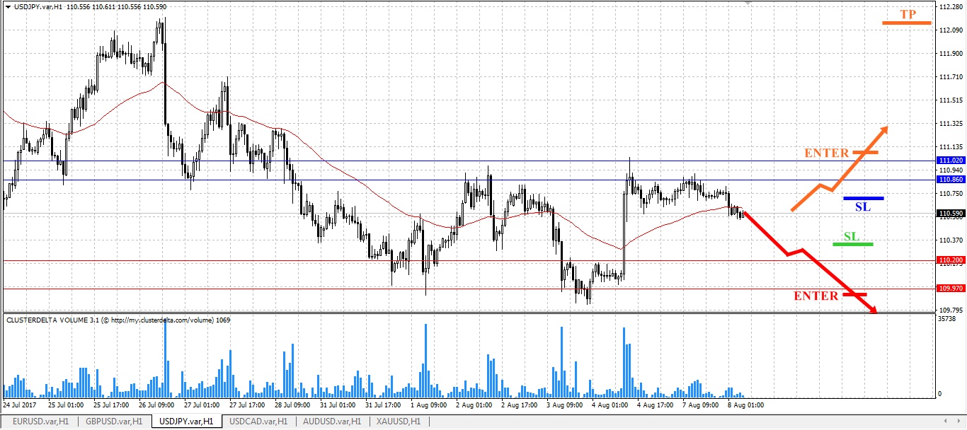 trade jpy