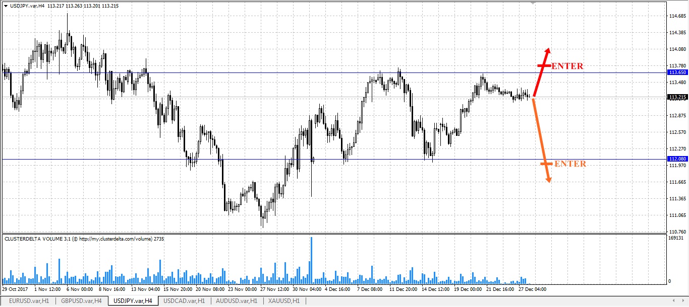 trade jpy