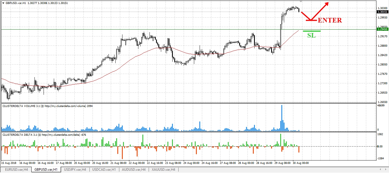 buy gbp eng